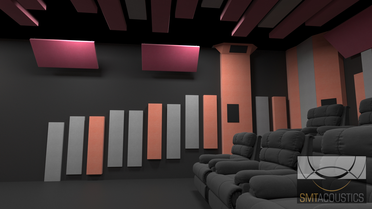 Acoustic Design for Home Cinema - How We Do It and Why - SMT Acoustics
